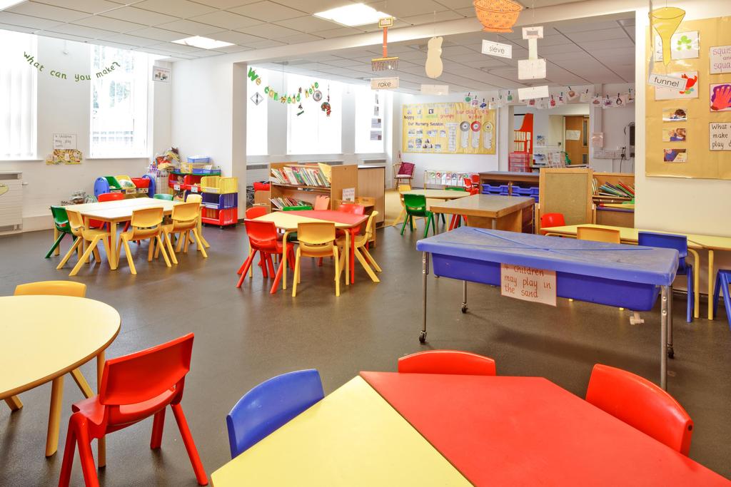 Primary/Secondary Classrooms